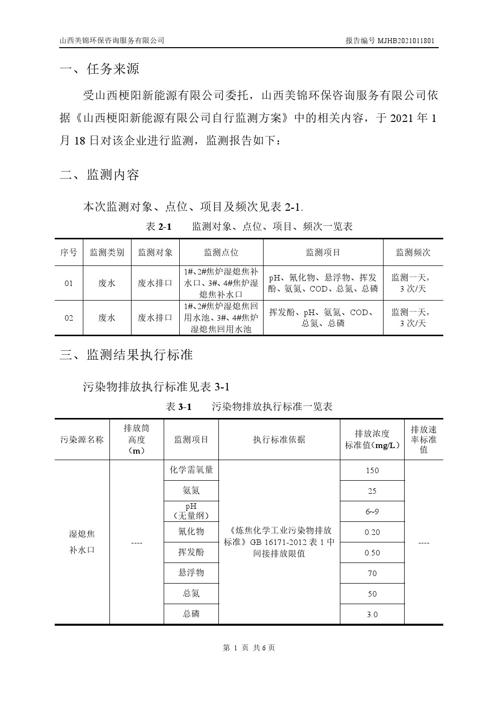 周監(jiān)測報(bào)告1.21