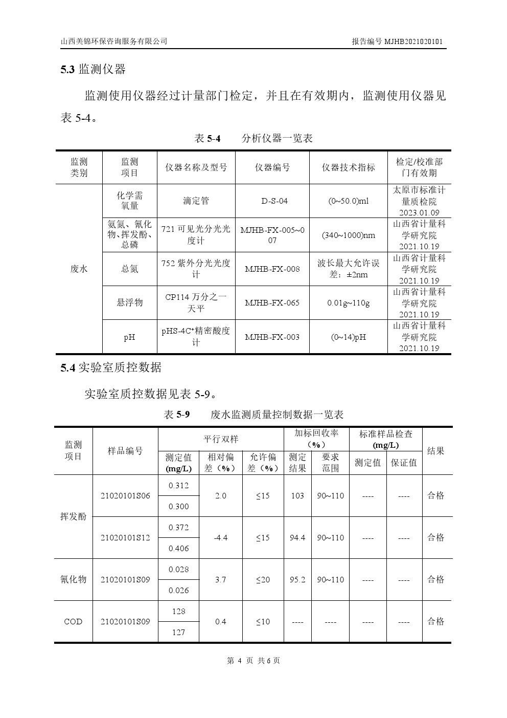 周監(jiān)測(cè)報(bào)告2.11