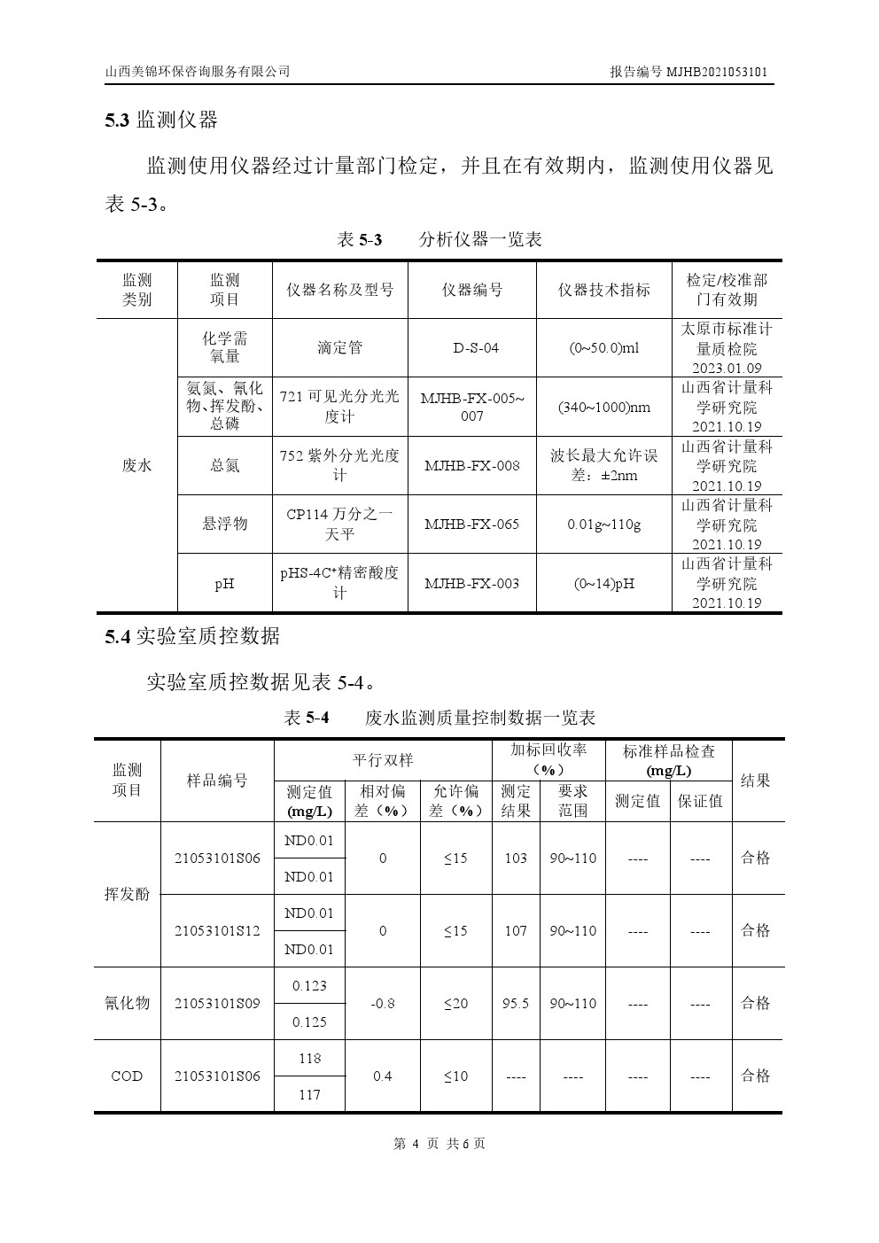 周監(jiān)測(cè)報(bào)告6.4