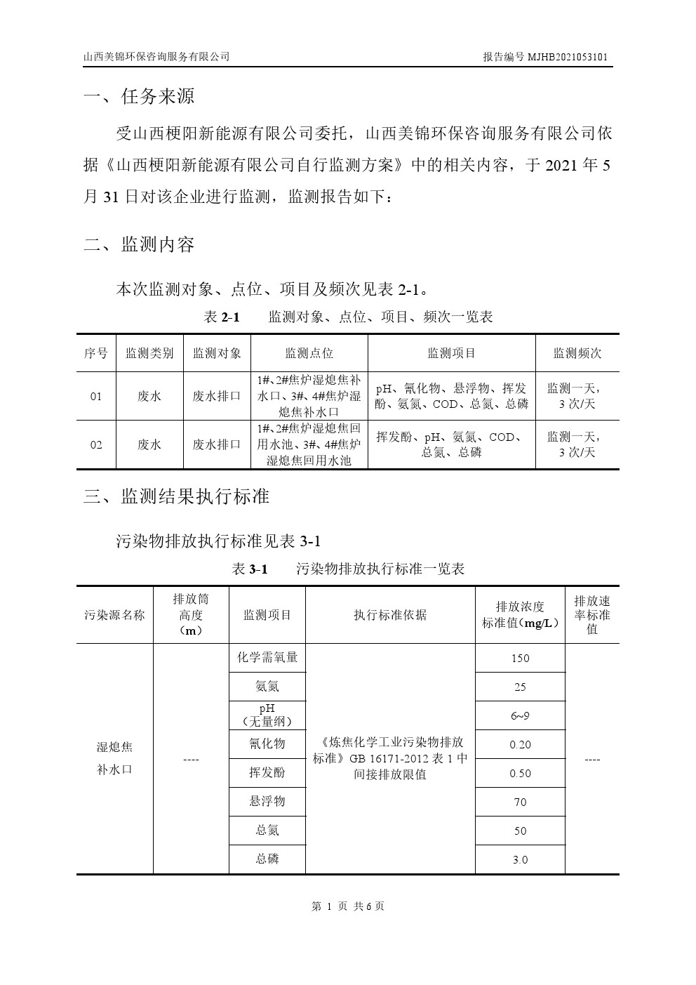 周監(jiān)測(cè)報(bào)告6.4