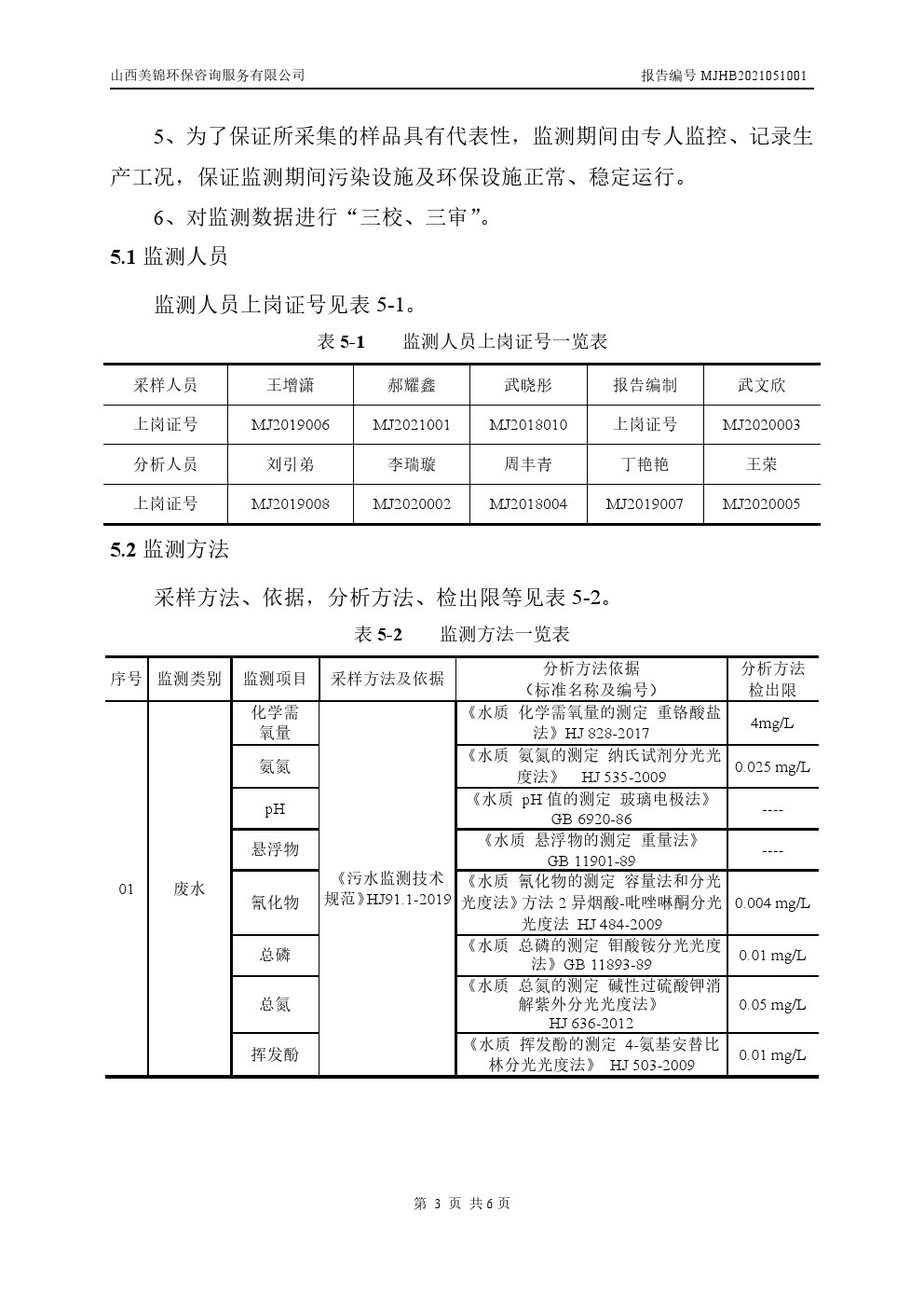 周監(jiān)測報告5.14